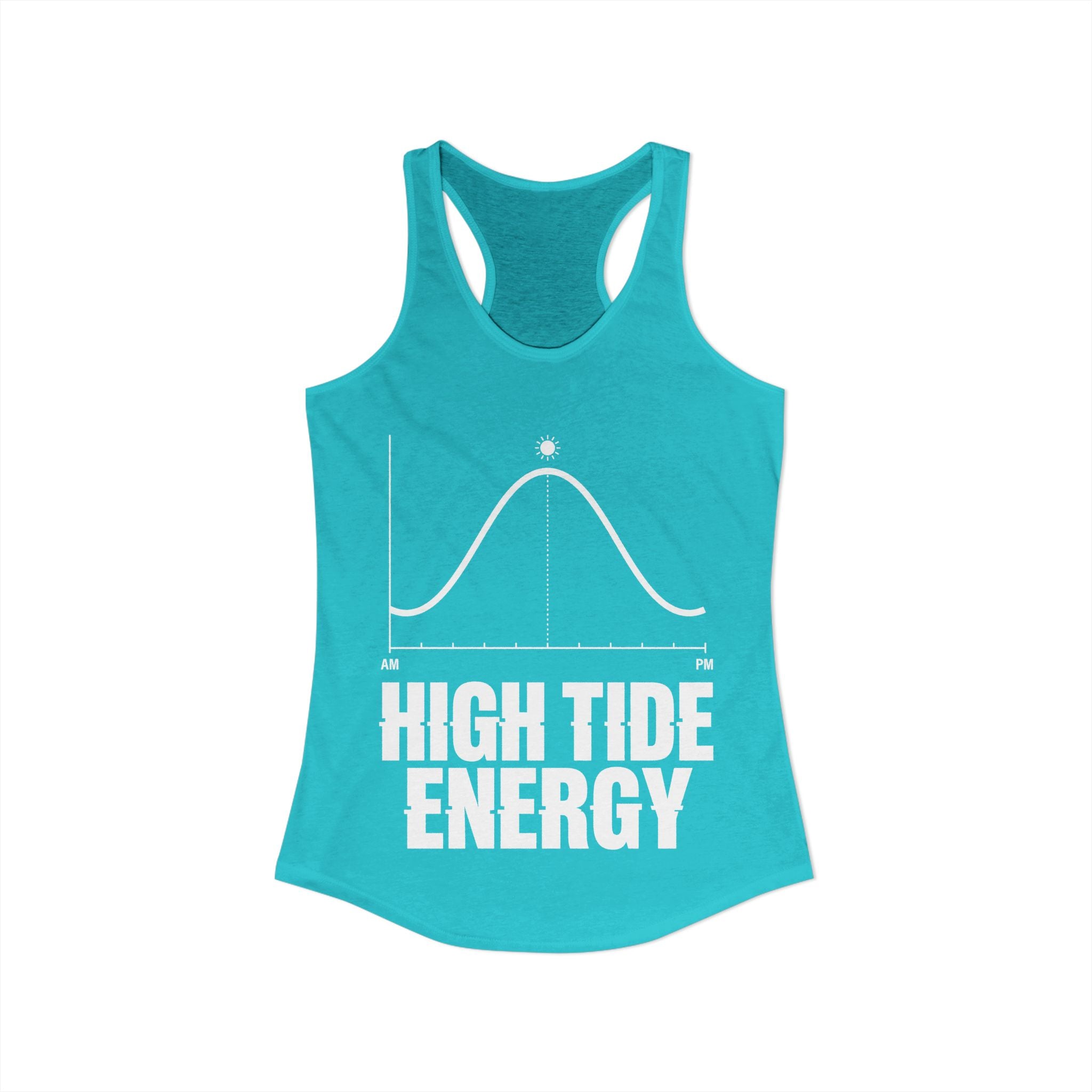Aruba High Tide Energy Tank