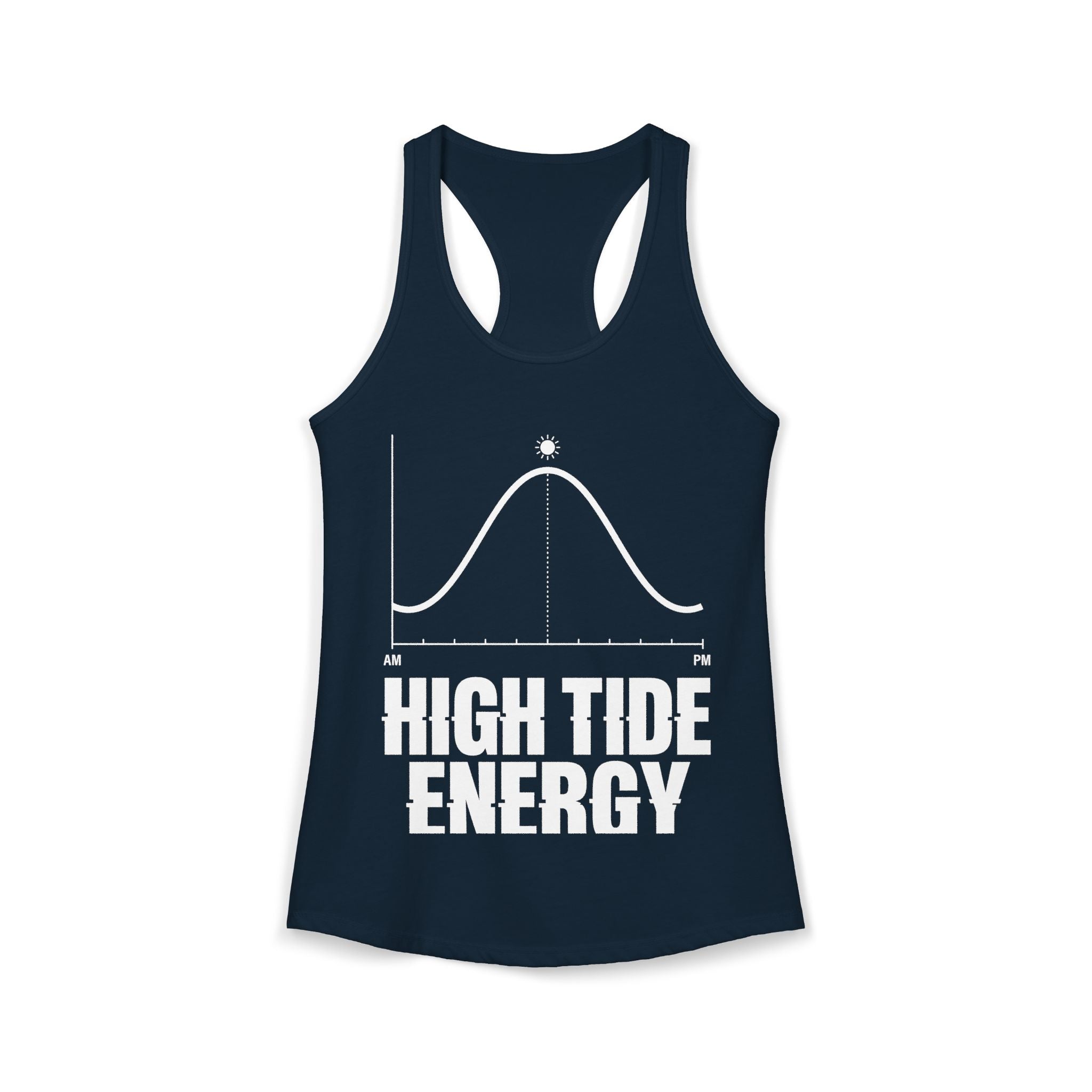 Aruba High Tide Energy Tank