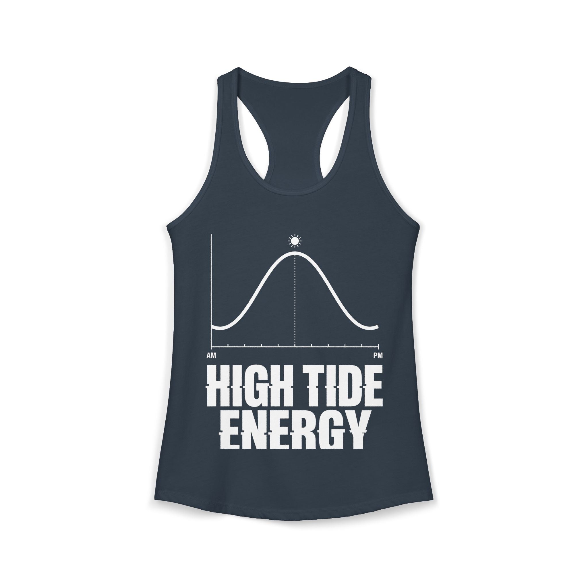 Aruba High Tide Energy Tank