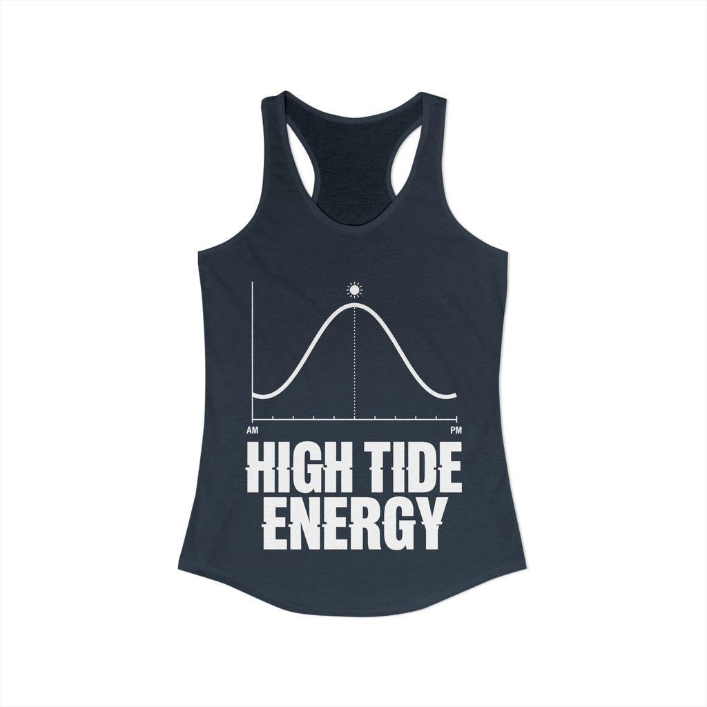 Aruba High Tide Energy Tank