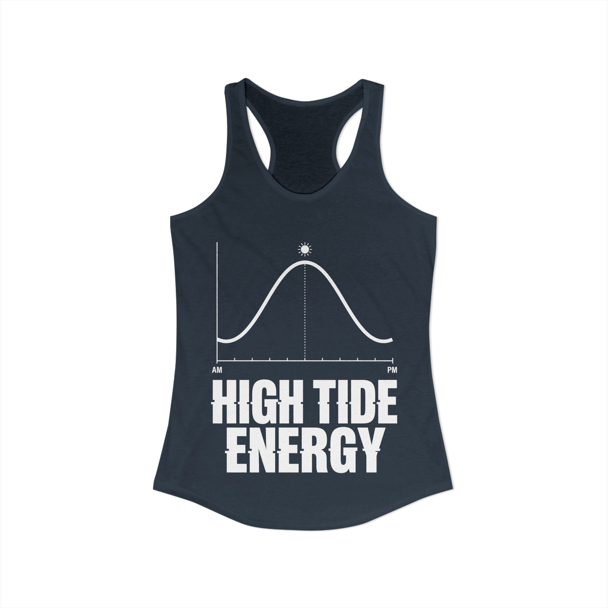 Aruba High Tide Energy Tank
