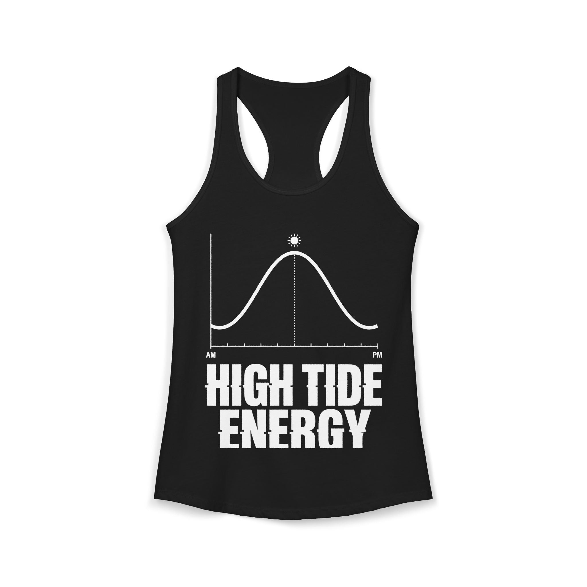 Aruba High Tide Energy Tank