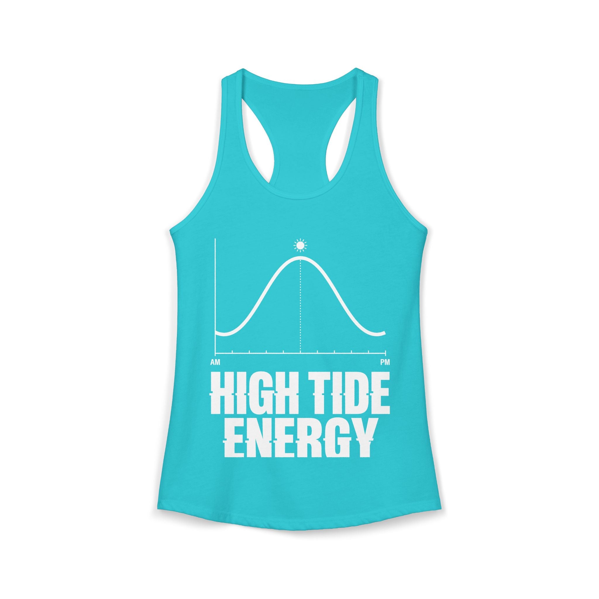 Aruba High Tide Energy Tank